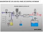 Planta de osmosis inversa ALFA 140 Smart water