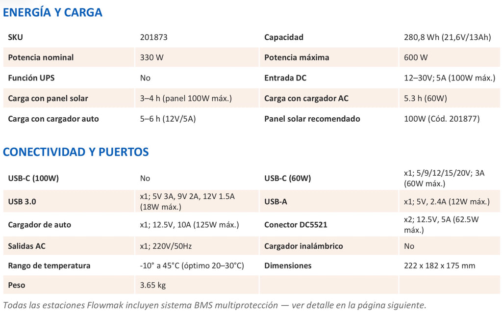 ESTACIÓN DE ENERGÍA PORTÁTIL PRO700 - 700W