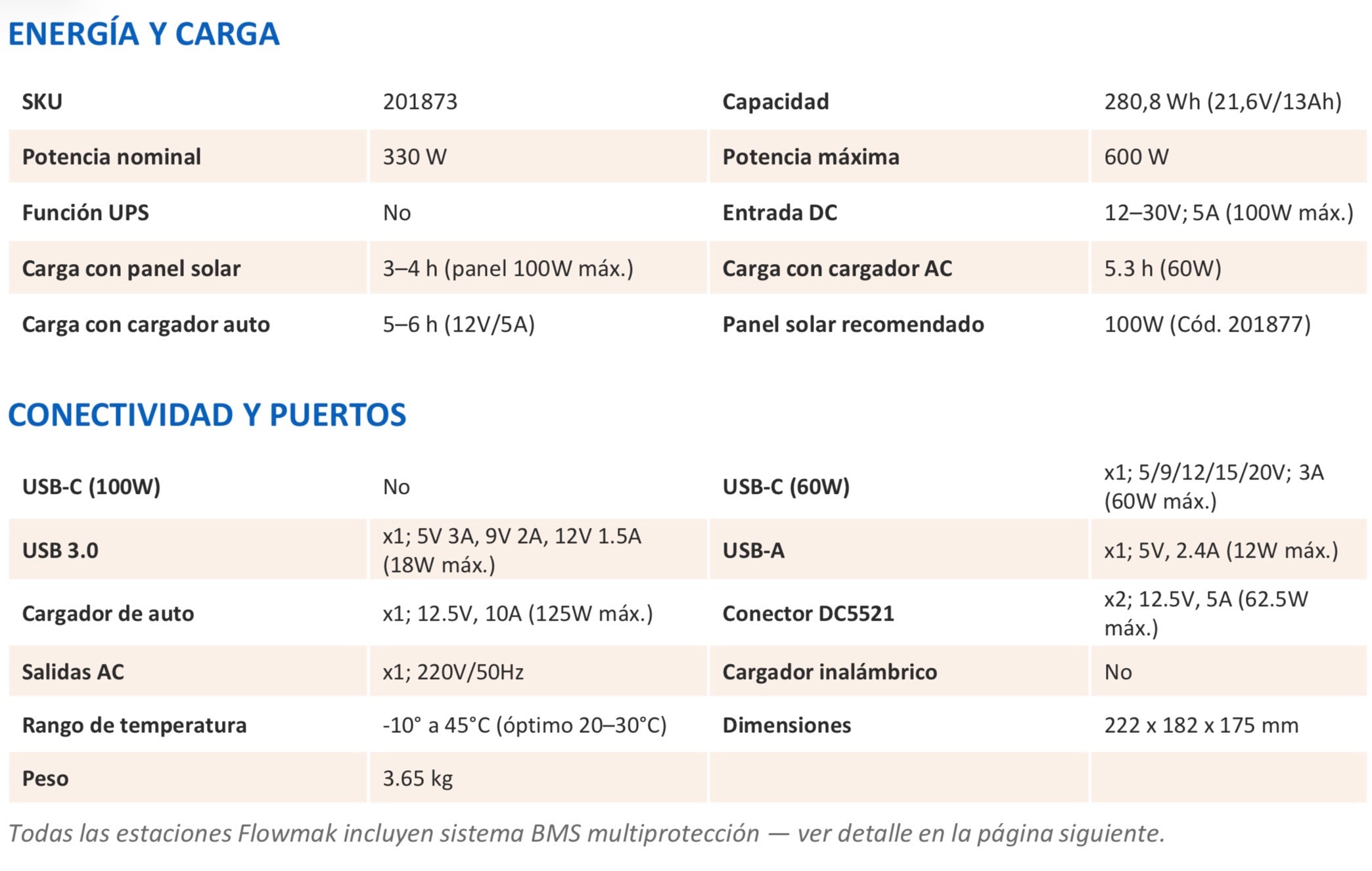 ESTACIÓN DE ENERGÍA PORTÁTIL PRO700 - 700W