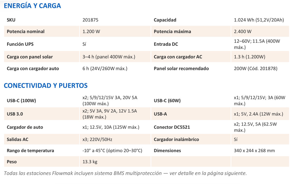 ESTACIÓN DE ENERGÍA PORTATIL FLOWMAK PRO1200 - 1.200 W